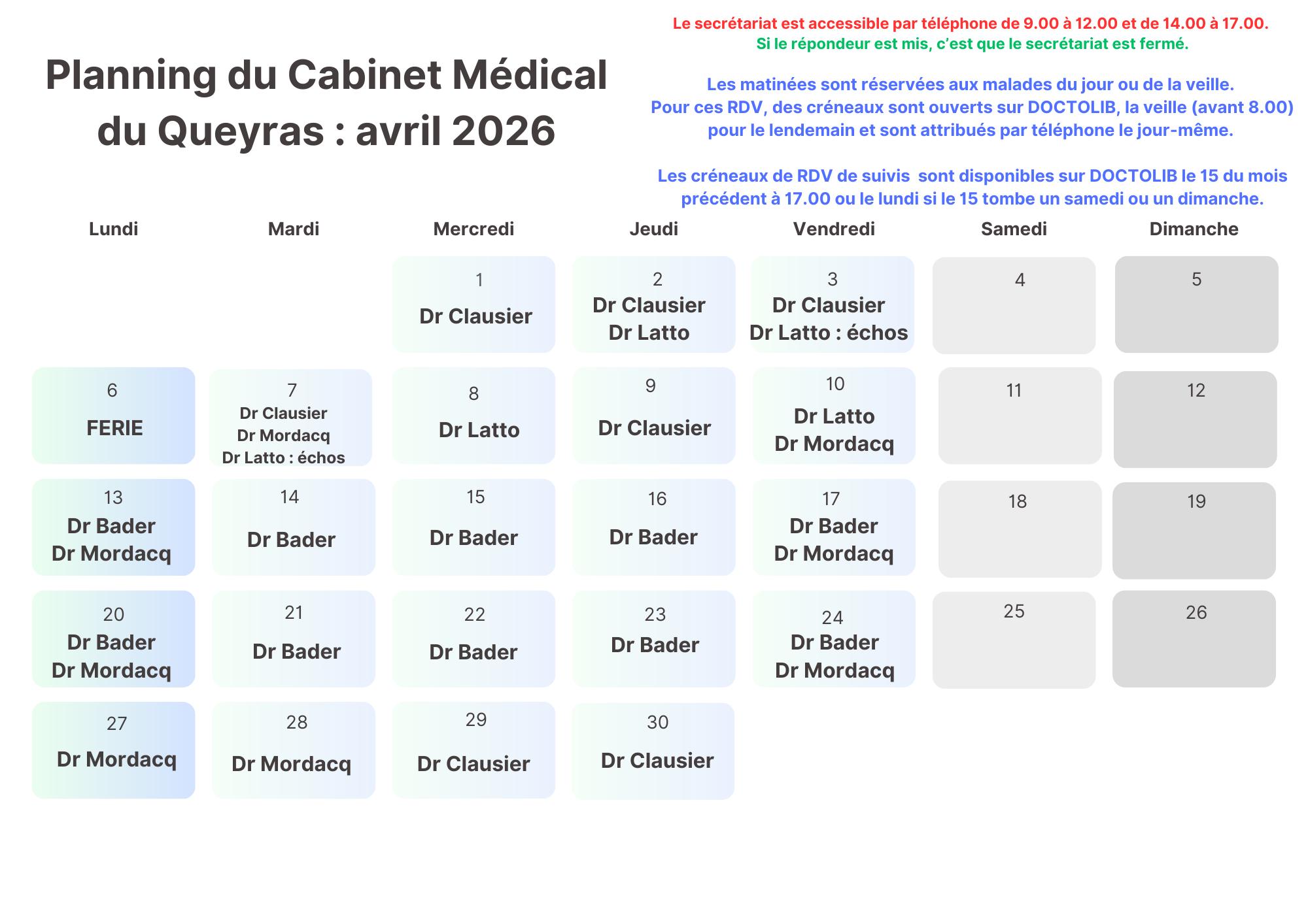 planning medecins avril 2026